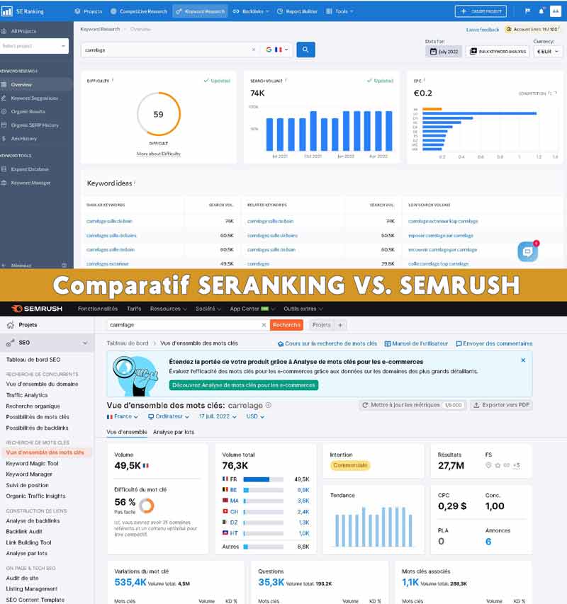 Rédacteur freelance : mes 7 outils indispensables 2 Seranking VS. Semrush : des outils utiles pour le rédacteur freelance
