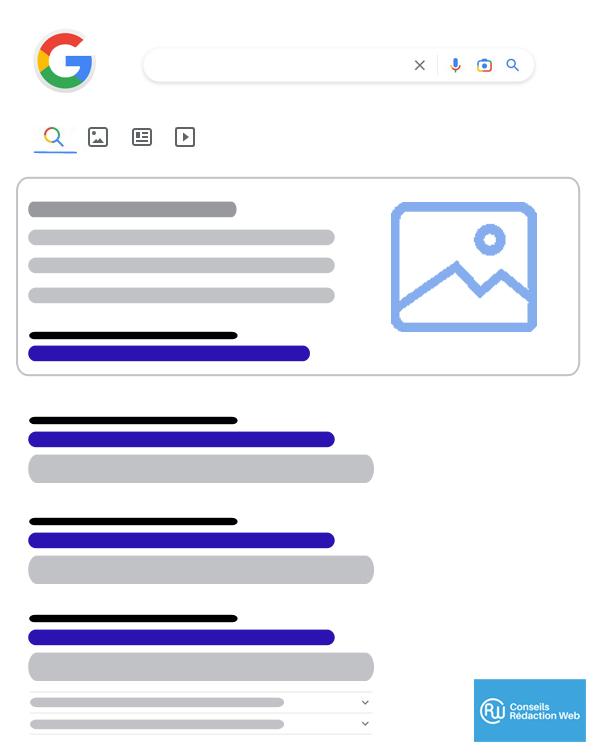 Featured Snippets : tout savoir pour les décrocher 5 Schéma featured Snippet (position 0)