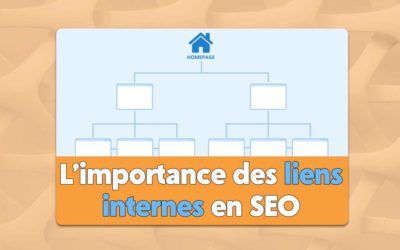 Blog 52 Le maillage interne : définition et bonnes pratiques