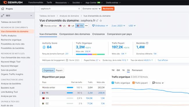 Analyser le trafic de sites web : outils gratuits et astuces ! 3 connaître le trafic d'un site web concurrent grâce à Semrush