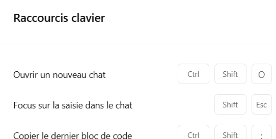 Raccourcis clavier : une fonctionnalité chatgpt méconnue