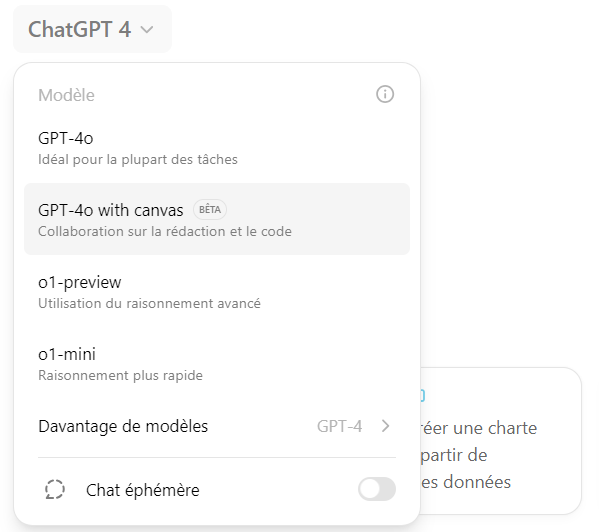 ChatGPT Canvas : quels (réels) avantages pour la rédaction ? 1 image