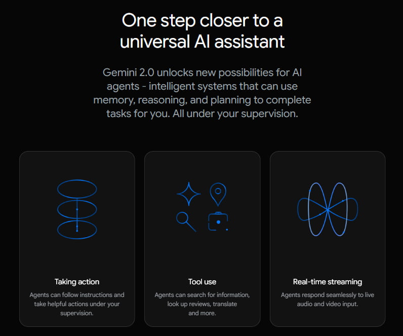 Gemini 2.0 : l’agentivité de l'IA au service des professionnels du contenu 1 Gemini 2.0, un pas de plus vers un assistant IA universel