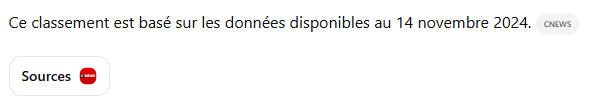 Plus de 75% d'erreurs : ChatGPT Search inquiète par son manque de fiabilité 8 Exemple de source citée par ChatGPT Search