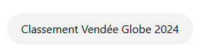 Plus de 75% d'erreurs : ChatGPT Search inquiète par son manque de fiabilité 6 exemple d eprompt envoyé à ChatGPT Search : "Classement Vendée Globe 2024"