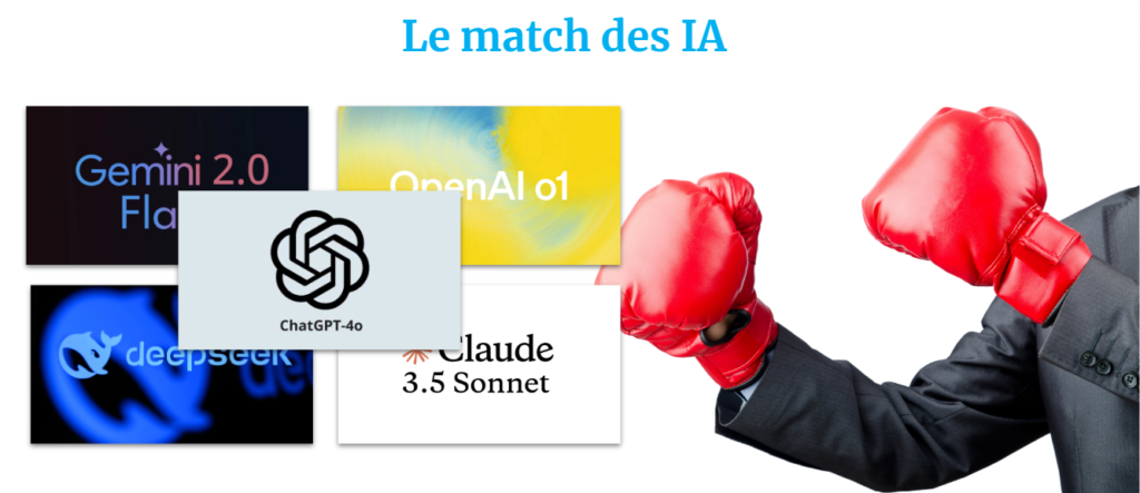 Quelle IA choisir pour créer du contenu en 2025 ? Comparatif complet ! 1 quelle IA choisir ?